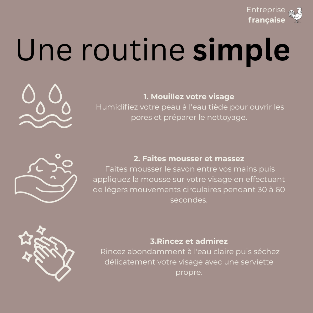 Nettoyant Visage Rééquilibrant au lait de chèvre