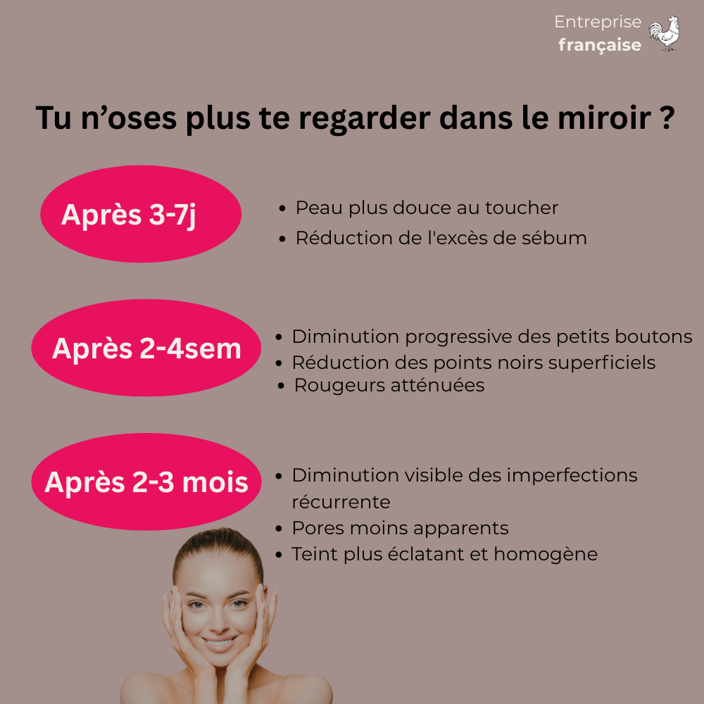 Nettoyant Visage Rééquilibrant au lait de chèvre